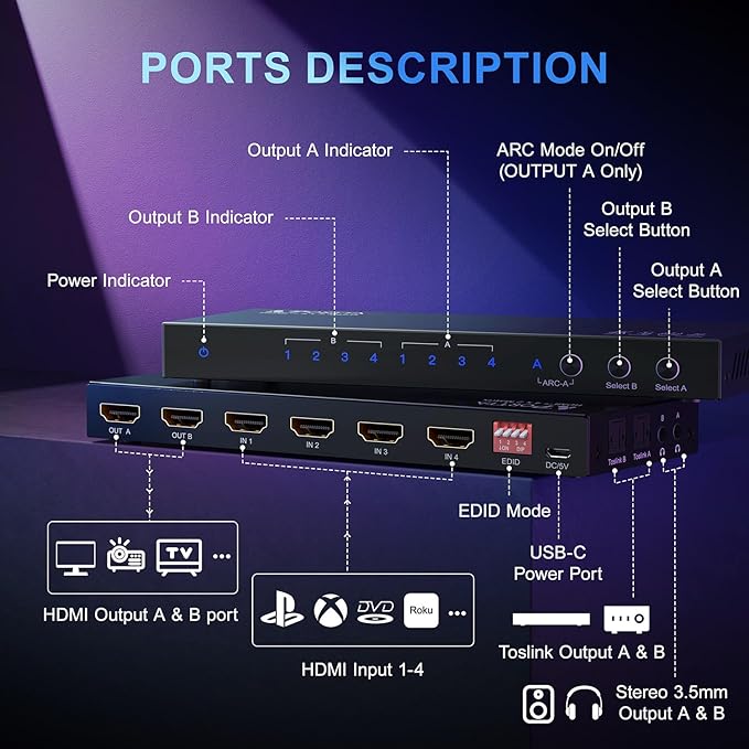 4K 60Hz HDMI Matrix 4x2, PORTTA 4 in 2 Out Switch Splitter with Toslink 3.5mm Audio Extractor, ARC, 16 EDID Modes, 4K Downscale, and IR Remote Support HDMI 2.0b HDCP 2.3/2.2 HDR 3D