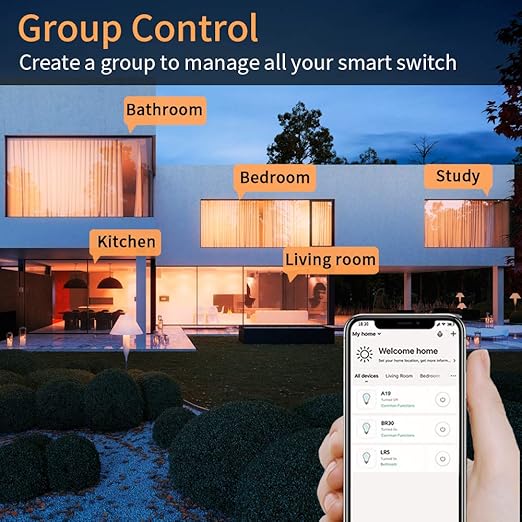Micmi Smart light switch 2gang, Works with Alexa, Compatible with Google Assistant, No Hub Required, Smart Home WiFi Wireless, Suit for 1/2/3/4 Gang Switch Box, Neutral Wire Required, White 4pack