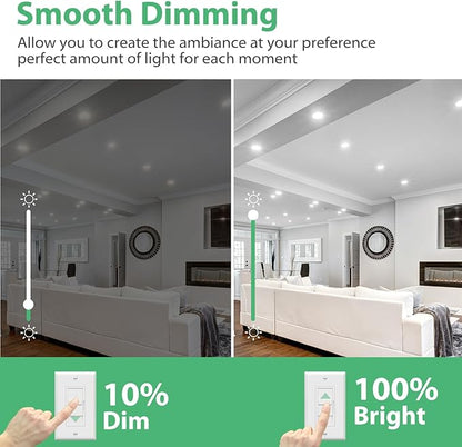 DEGNJU 6 Pack BR30 LED Recessed Light Bulb, Dimmable Indoor Flood Light Bulbs CRI80 7W Equivalent 65W 5000K Daylight 650 Lumens, 15000 Lifetime Hours E26 Base LED Can Light Bulb, Flicker-Free