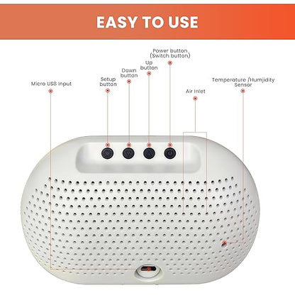 EONIX 11 in 1 Air Quality Monitor Indoor,Portable CO Detector,Real-Time for CO2,AQI, PM1.0,PM2.5,PM10,TVOC, HCHO and Others,Home,Hotel,Office,Car,Air Quality Tester for Home