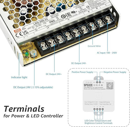 200W Low Voltage LED Power Driver Transformer with LED Controller, 24V DC Power Supply for Track Lighting, Dimmable & Control via App, Remote, Compatible Track Rails & Light Heads