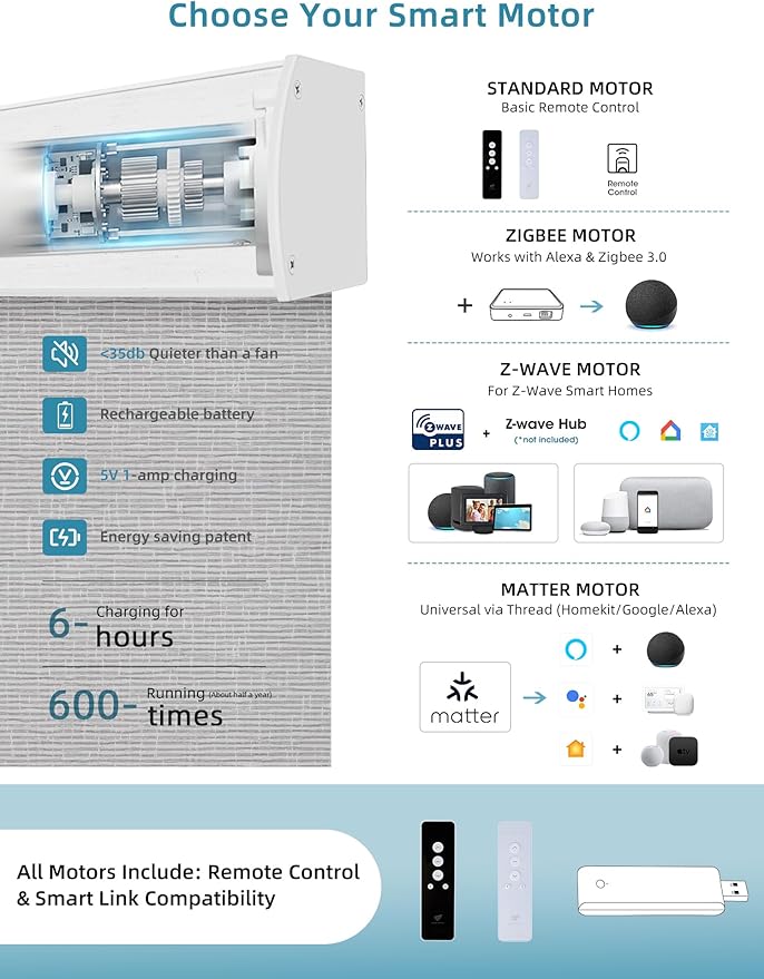 SmartWings Motorized Smart Blinds with Remote, Custom Automatic 100% Blackout Roller Shade Compatible with Alexa/Homekit/Google, Electric Smart Blinds for Indoor Windows, Safari Smoke