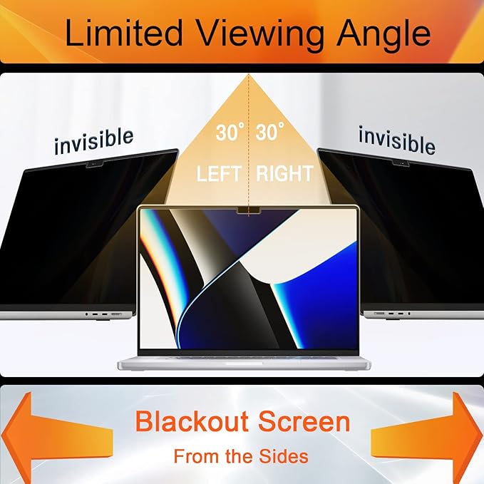 Mamol Privacy Screen for MacBook Air 15 Inch 2023-2026 (M2 M3 M4 M5), Magnetic Removable Anti Glare Blue Light Filter Protector