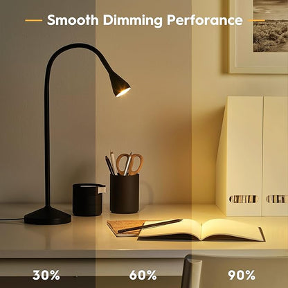 E26 LED Bulb 40W Equivalent, Uses 3.5 Watt 3000K Warm White, Mini Spotlight Indoor with Dimmable 220 Lumens, Filament-Free Small Edison Bulbs, LED Lights for Bedroom, Ceiling Fixtures, 2 Pack