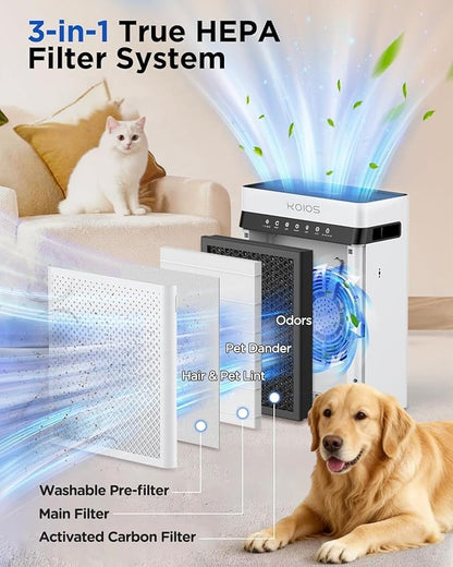KOIOS Air Purifiers for Home Large Room up to 2400sq.ft, Air Purifier for Home Pets with Washable HEPA Filter, Air Quality Sensor & Aromatherapy, Air Cleaner for Bedroom, Dorm, Office K03