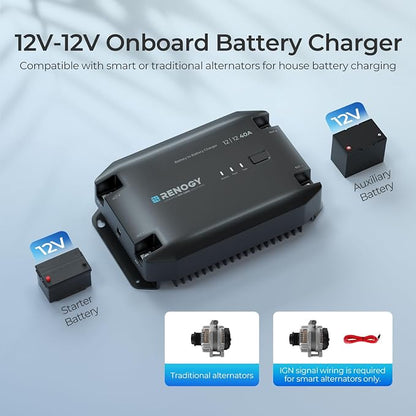 Renogy 40A DC-DC Battery Charger 12V Multi-Stage for Lithium/AGM/Gel