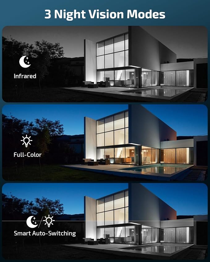 4K Wired Security Camera System, Outdoor PoE Video Surveillance System