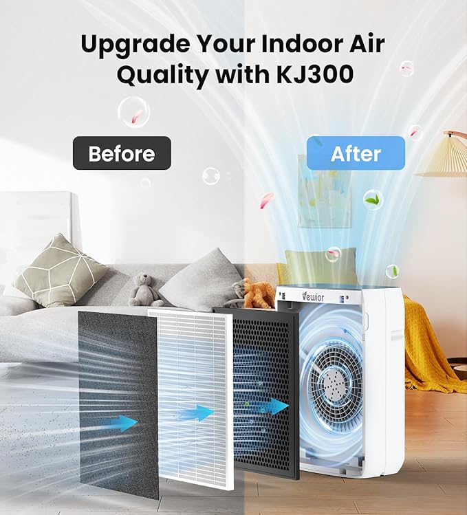 VEWIOR Air Purifiers with Washable Filter for Home Large Room Up to 3000ft²
