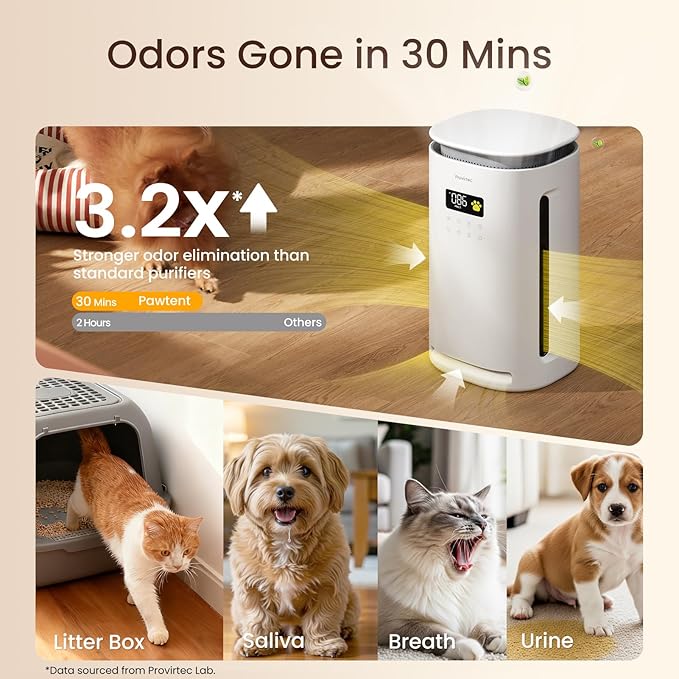 Provirtec Air Purifier for Home Pets, End Odor, Pet Floating Fur/Dander Worries, 4-Side Wide Intake, H13 True HEPA, Auto/Pet Mode & Washable Pre-Filter,Ultra Quiet for Bedroom/Large Room