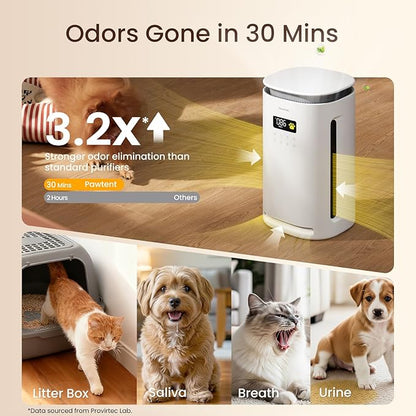 Provirtec Air Purifier for Home Pets, End Odor, Pet Floating Fur/Dander Worries, 4-Side Wide Intake, H13 True HEPA, Auto/Pet Mode & Washable Pre-Filter,Ultra Quiet for Bedroom/Large Room