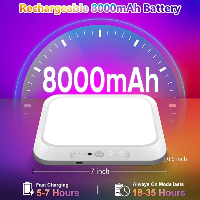 Rechargeable Motion Sensor Ceiling Light, Battery Closet Light 12 RGB Color
