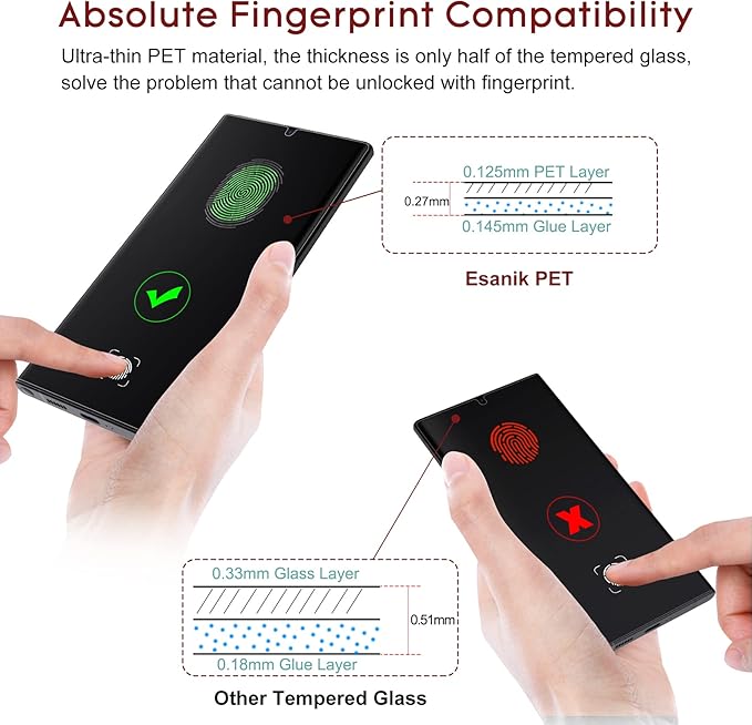 Esanik [2+2 Pack] Privacy Screen Protector for Samsung Galaxy S22 Ultra 6.8-inch [NOT for S22 Plus/S22] Anti Spy PET Film(NOT Glass) with Easy Installation Frame + Camera Lens Protector Fingerprint ID Compatible