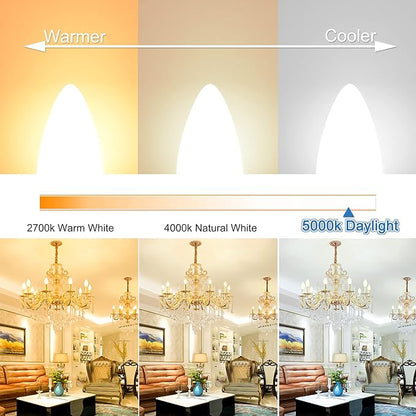 LED Candelabra Light Bulbs E12 Small Base Daylight 5000K, Hansang Type B Shape Light Bulb 60w Equivalent, 500LM Small Candelabra Base B11 Light Bulb for Chandelier Ceiling Fan 120V Non-Dimmable 8 Pack