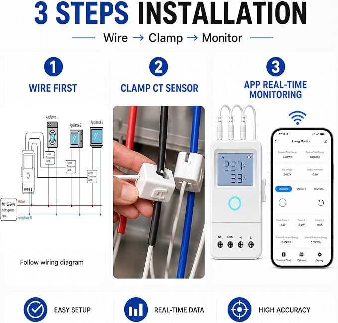 WiFi Home Energy Monitor with 3 80A CT Clamps, Circuit-Level Monitoring, Real-Time Electricity Usage Monitor, Smart Life/Tuya App, Voltage Current Power Tracking for Home, Solar, HVAC, Water Heater