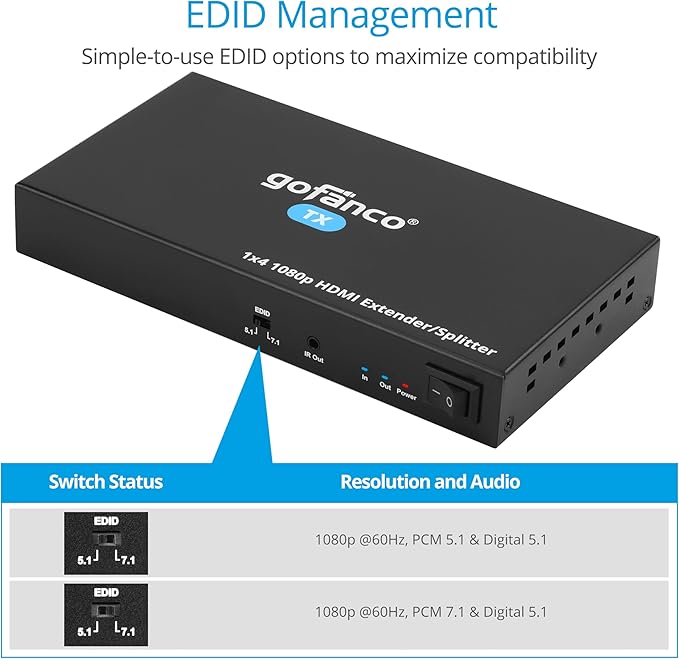 gofanco 1080p 1x4 HDMI Extender Splitter Over CAT5e/6/7 Ethernet Cable - Up to 165ft (50m), HDMI Local Loopout, PoC, EDID, IR Extension, 5.1/7.1ch Audio, Mountable, 1 in 4 Out (HDExt4P-Pro, v2.0)