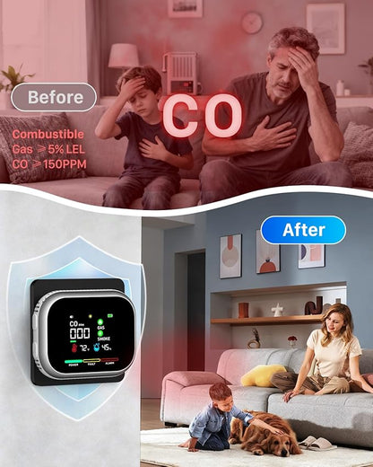 6-in-1 Protable Environment Detector with HD Screen Display Temperature Humidity, Plug in &Magnetic Mount,Built-in Battery Backup, High Accuracy Sensors for Home,RV,Hotel (6, White)