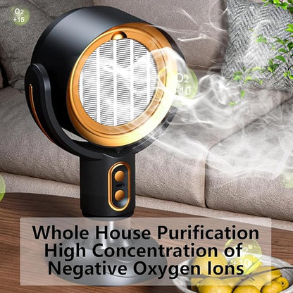Purifier for Smoke, Smoke out Fan, for Smoking Indoors, Rechargeable Air Pur-ifier, smoke Away Purifier (Gold-Plug In)