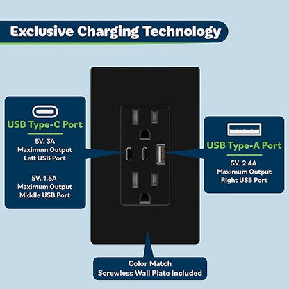 TOPGREENER 4.2A 3-Port Type C USB Outlet, 15 Amp Receptacle Plug, Charging Power Outlet with Dual Type C&A Ports, Screwless Wall Plate Included, UL Listed, TU21542AC2-BKSID, Black, 2Pack