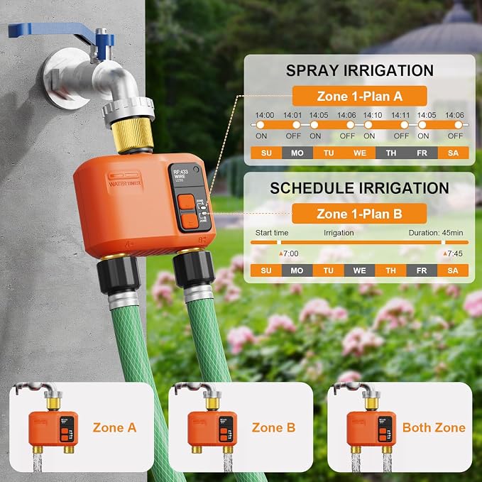 WiFi Sprinkler Timer 2 Zone, Smart Water Timer with Brass Inlet & Outlet