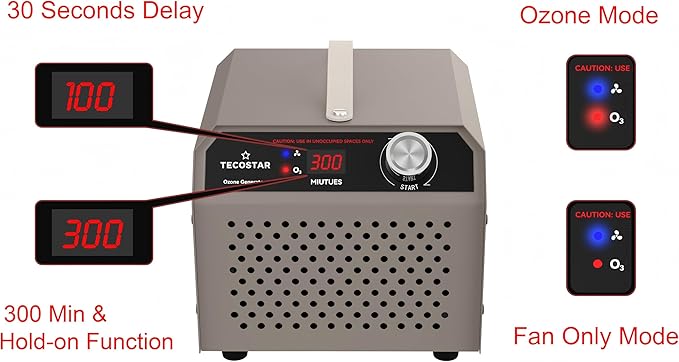 Ozone Generator 30,000mg/h Industrial & Home Use Air Purifier – O3 Air Ionizer High Capacity for 2,000 Sq Ft, Smoke Odor Removal, Odor Eliminator, Pet, Car, Room, Basement Deodorizer
