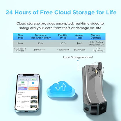 Wireless Battery Video Doorbell Dual Camera 1080P with Chime, 1080P HD, Wireless Battery-Powered & 2,4G Wi-Fi, IR Night Vision, Two Way Audio, AI Motion Detection, Local/Cloud Storage