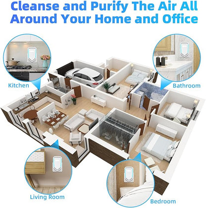 2026 Air Ionizer for Dust Mites,Plug In Air Purifier with Negative Ion Generator,Portable Quiet Filterless Air Ionizers for Home Office Kitchen,Mini Air Freshener Cleaner for Pet Odor,Dust,Smoke Smell