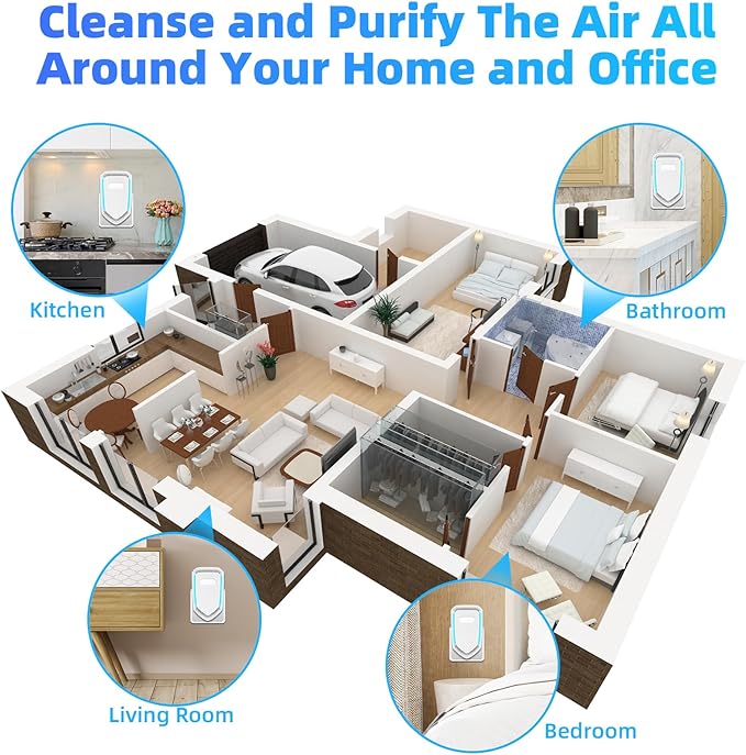 2026 Air Ionizers for Home & Dust Mites,Plug In Air Purifier Negative Ion Generator,Portable Quiet Filterless Air Freshener Odor Eliminator for Office Kitchen,Mini Air Cleaner for Pet Odor,Smoke Smell
