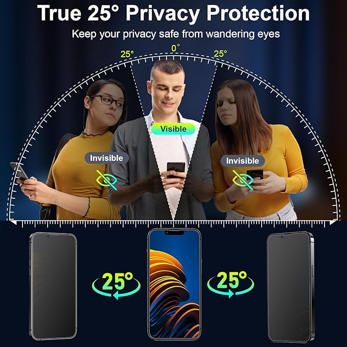 Esanik 2 Pack Matte Privacy Glass Screen Protector for iPhone 17e/16e/13/13 Pro/14 Anti-Glare & Anti-Spy,Anti-Reflection, Smooth as Silk, Military-Grade 9H Hardness,Flawless Fit Tray
