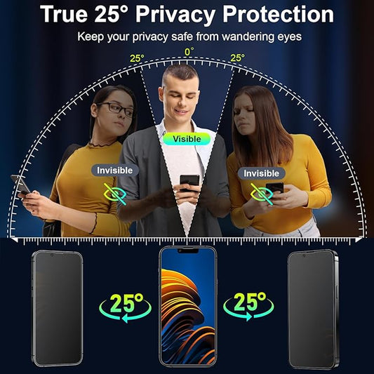 Esanik 2 Pack Matte Privacy Glass Screen Protector for iPhone 13 Pro Max/14 Plus Anti-Glare & Anti-Spy,Anti-Reflection, Smooth as Silk, Military-Grade 9H Hardness,Flawless Fit Tray