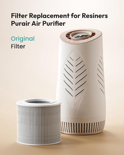 Resiners 1 Pack Replacement Filter for Purair Lite Air Purifier