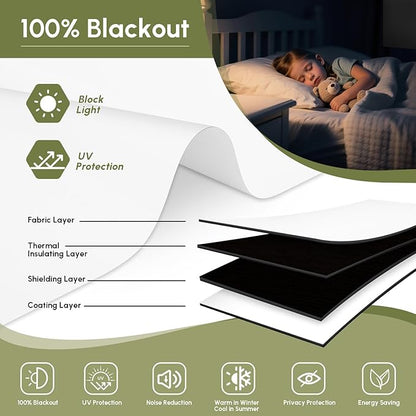 FineTell Motorized Blinds with Remote, 100% Blackout Roller Shades Compatible with Alexa,Apple Homekit,Google Home APP and Voice Control, Customized Electric Blinds (100% Blackout Vinyl White)