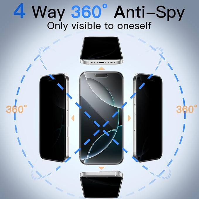 JETech 360 Degree Privacy Screen Protector for iPhone 16 Pro 6.3-Inch, 4-Way Anti-Spy Tempered Glass Film with Easy Installation Tool, 2-Pack