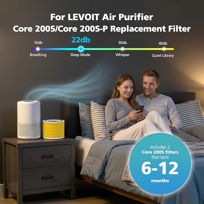 Core 200S-P Replacement Filter Compatible with LEVOIT Core 200S Smart WiFi Air PuriFier, Core 200S-RF Air Filter, Yellow, 2 Pack