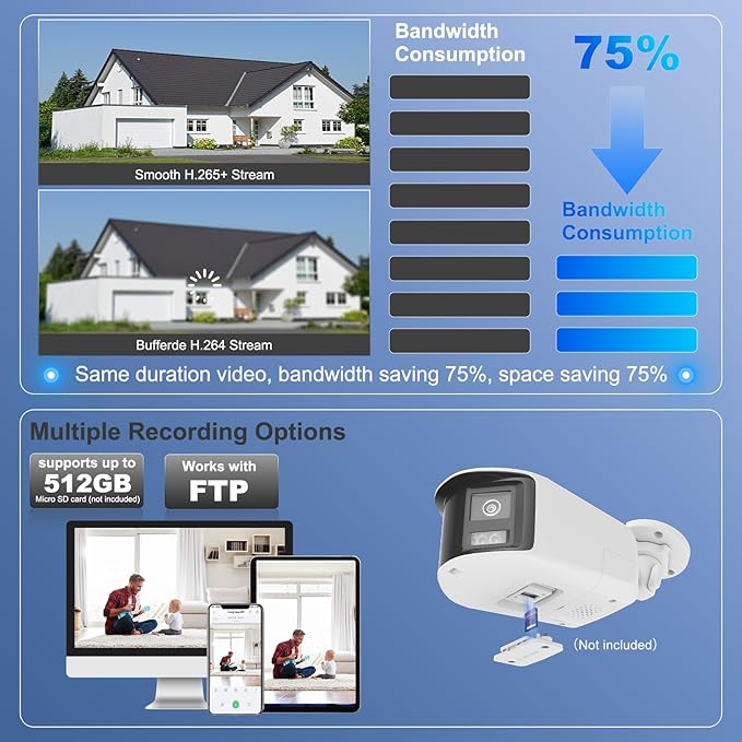 Anpviz 180° 6MP Dual Lens Security Camera, 180 Degree Panoramic View Bullet Wired POE IP Camera, Active Deterrence Red & Blue Strobe Flash Light and Audio Alarm, Color Night Vision MD2.0 (H Series）