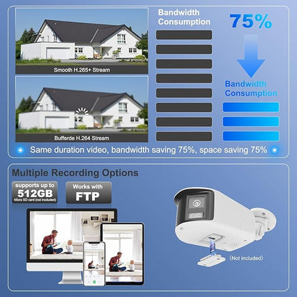 Anpviz 180° 6MP Dual Lens Security Camera, 180 Degree Panoramic View Bullet Wired POE IP Camera, Active Deterrence Red & Blue Strobe Flash Light and Audio Alarm, Color Night Vision MD2.0 (H Series）
