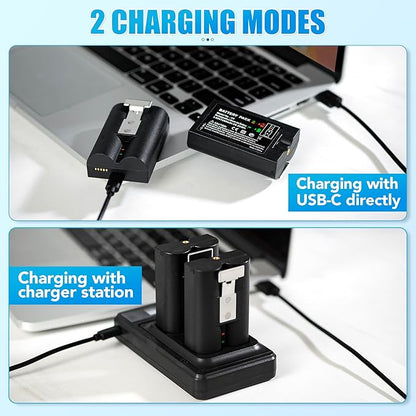 2-Pack 7200mAh Replacement Battery Pack with LED Charger Station for Ring Video Doorbell 2/3/3 Plus/4, Spotlight Cam, Stick Up Plus/Pro | Rechargeable Li-ion Battery | Quick Release Power Supply