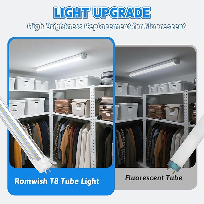 Romwish 24 Inch T8 LED Tube Light, 10W(24W Equiv.), 1120LM, 5000K Daylight, Type A+B Plug & Play or Ballast Bypass, F17T8 Fluorescent Replacement, Double-Ended Power, Under Cabinet Light, 2 Pack