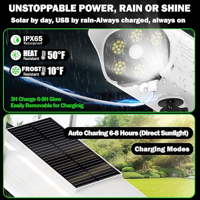 Fake Security Camera Solar Light, Outdoor Dummy Camera Solar Powered Light with 3 Mounts (Magnetic, Clip, Octopus), Easy Install for Eaves, Fence, Wall, Glass & Metal Surfaces