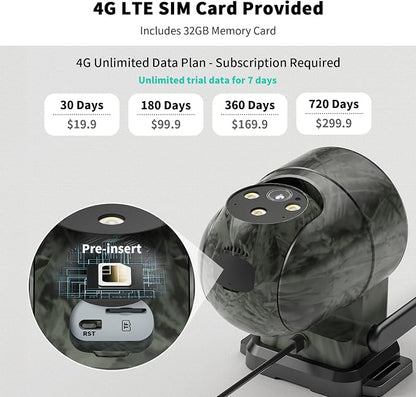 LIWAN Wired 4G LTE Cellular Security Camera, No WiFi Needed, 32GB, Green
