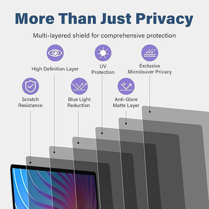 SenseAGE Magnetic Privacy Screen Filter for MacBook Air 15 inch (2023-2025, M2, M3, M4), Easy On/Off Anti-Blue Light Privacy Screen Protector, Compatible with MacBook Air 15.3 inch
