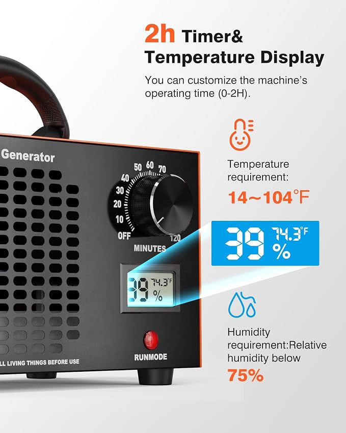 Ozone Generator - 120,000 mg/h Ozone Generator for Large Spaces up to 5000 Sq.Ft, Air Purifier with Temp & Humidity Display, 120-Min Timer, Ozone Machine for Cars, Homes, Hotels, Kitchens & Pet Areas