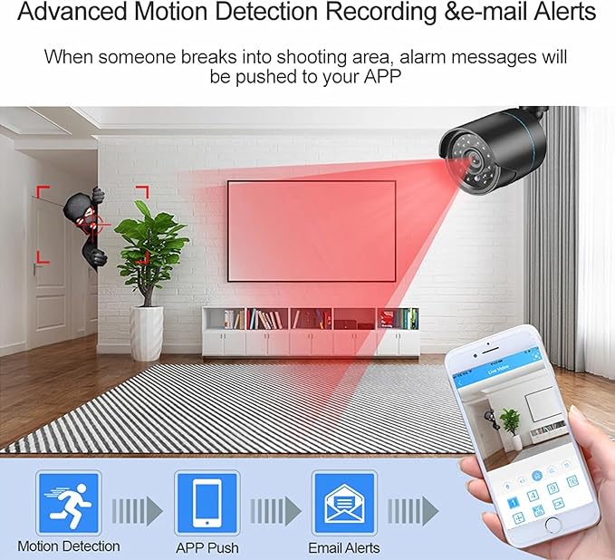 Home Security Camera System 3000TVL Surveillance DVR Kits, 4pcs Wired 1080P AHD/CVI/TVI Coaxial HD Camera Night Vision Set with AI Motion Person Detection, DVR with 500GB Hard Drive for 24-7 Recording