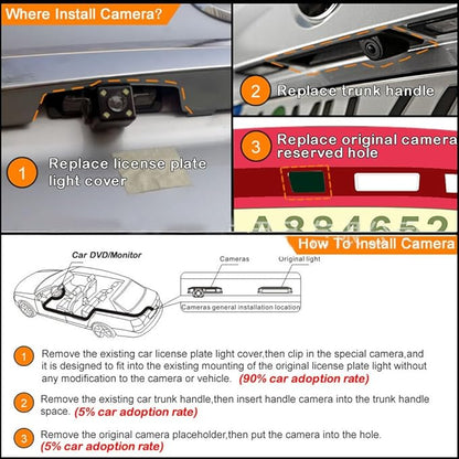 Vehicle License Plate Backup Camera, LED Night Vision Car Rear View Reverse Camera Number Plate Light License s for Ford Transit MK6 2000-2006 / MK7 2007-2013