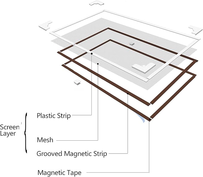 NeatiEase Adjustable DIY Magnetic Window Screen Max 60” x 48” Fits Any Size Smaller with White Frame Fiberglass Mesh