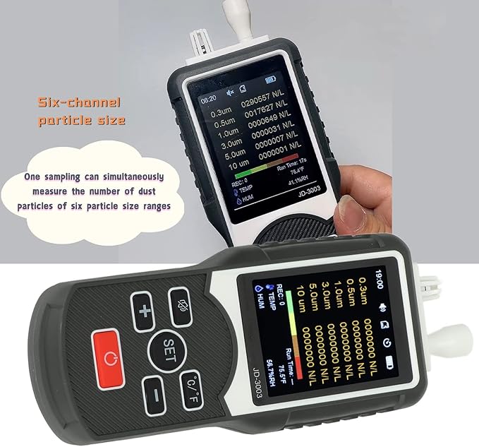 Air Quality Monitor Professional - Dust Particle Counter Real Time Data Recording, Air Pollution Detector, TVOC PM2.5 PM10 HCHO Temperature Humidity Meter