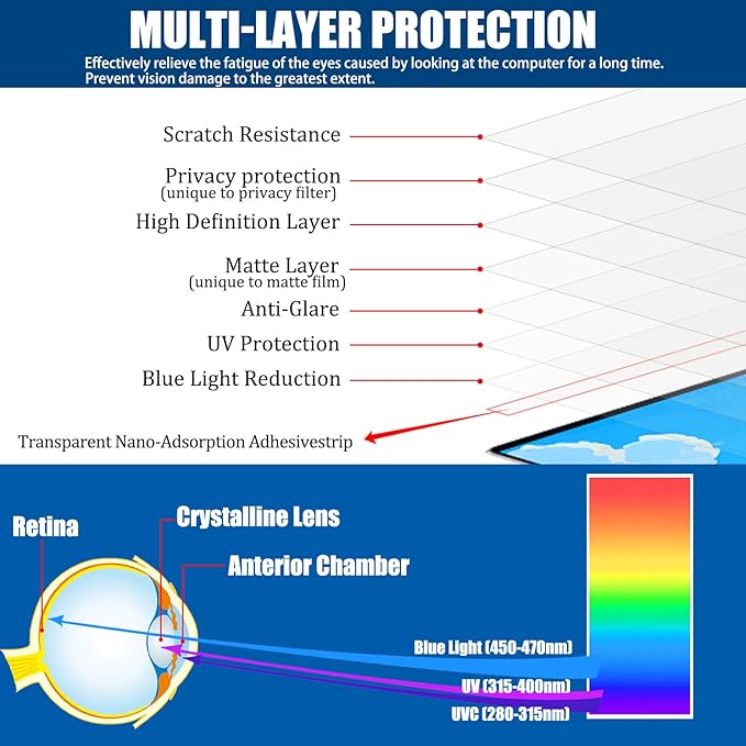 [4 Pack] 14 Inch Laptop Privacy Screen for 16:10 Aspect Ratio - 14 Inch Anti Blue Light Screen Protector Removable Anti-Scratch Privacy Shield Screen 14in