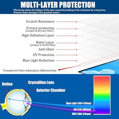 [4 Pack] 14 Inch Laptop Privacy Screen for 16:9 Aspect Ratio - 14 Inch Anti Blue Light Screen Protector Removable Anti-Scratch Privacy Shield Screen 14in