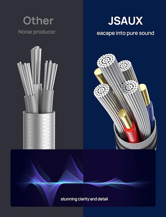 JSAUX RCA to 3.5mm Cable 6.6ft, 2RCA Male to Aux Audio Adapter HiFi Sound | RCA to Aux, Auxiliary 1/8 to RCA Cord Headphone Jack Y Splitter Nylon Braided for Smartphones, MP3, Tablets, Speakers, HDTV