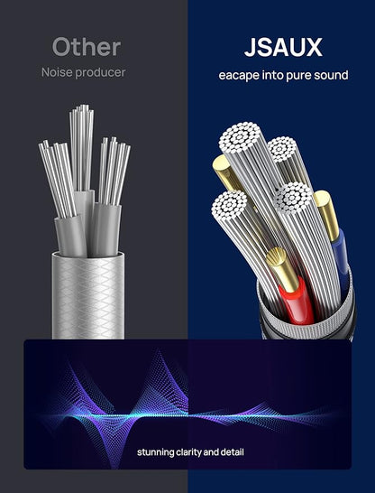 JSAUX RCA to 3.5mm Cable 6.6ft, 2RCA Male to Aux Audio Adapter HiFi Sound | RCA to Aux, Auxiliary 1/8 to RCA Cord Headphone Jack Y Splitter Nylon Braided for Smartphones, MP3, Tablets, Speakers, HDTV