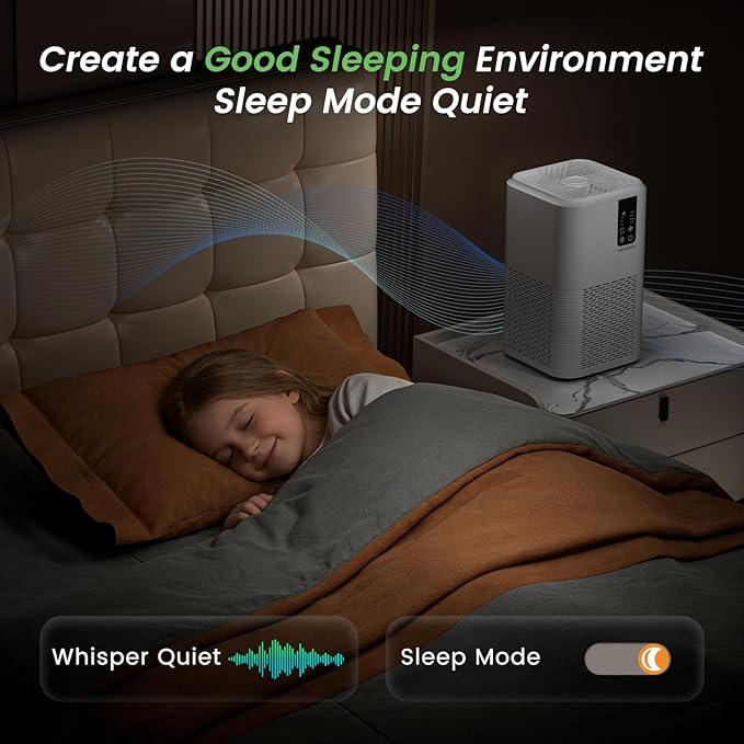 Air Purifiers for Home,H13 HEPA Large Room Up to 1750ft²,3-in-1 Filter with Sleep Mode,Air Purifier with Aromatherapy for Office,Living Room,Bedroom,Remove Smoke Odor,Home Pets,White
